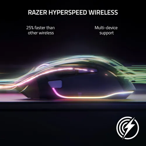 Raton Inalambrico Personalizable For Razer Basilisk Games