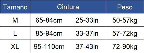 3 En 1 Faja Postparto Cesarea Faja Posparto Post Parto Mujer
