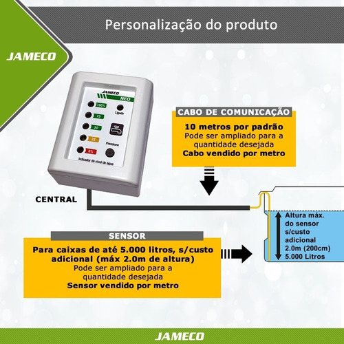 Imagem 4 de 10 de Nivel Caixa D Agua - Sensor Nivel Agua - Led Indicador