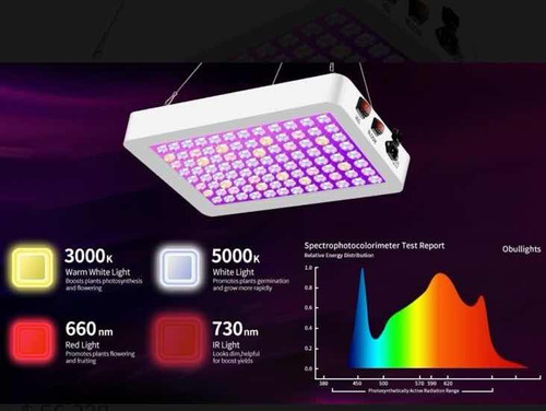 Lámpara Luces De Cultivo Led De Espectro Completo De Indoor