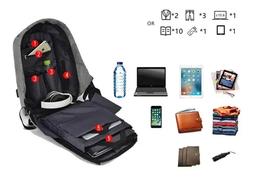 Mochila Antirrobo Con Usb Notebook Seguridad Zeta Motos