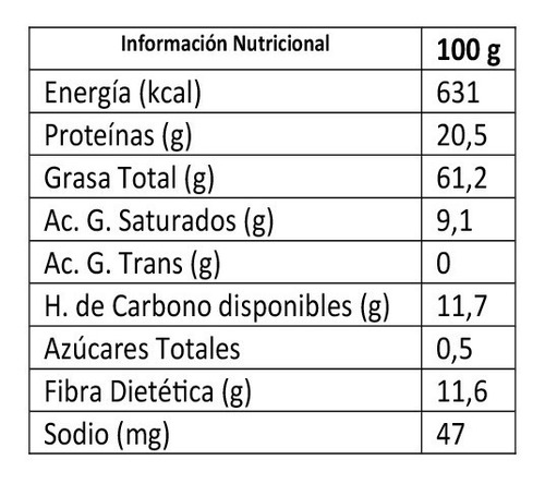 Imagen 3 de 3 de Sésamo Blanco 1 Kg Satiz Food