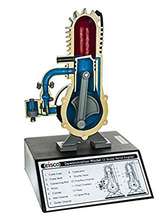 Eisco Laboratorios 2 Tiempos Gasolina De La Manivela Modelo 