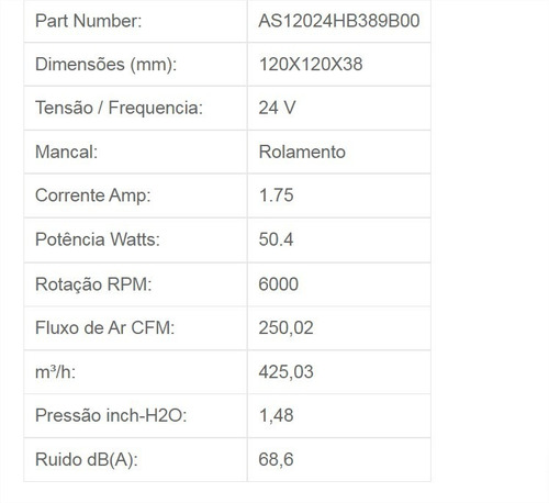 Imagem 2 de 4 de Cooler 24v 120x120x38 Rolamento 2.1amp 6000rpm Adda Belflo