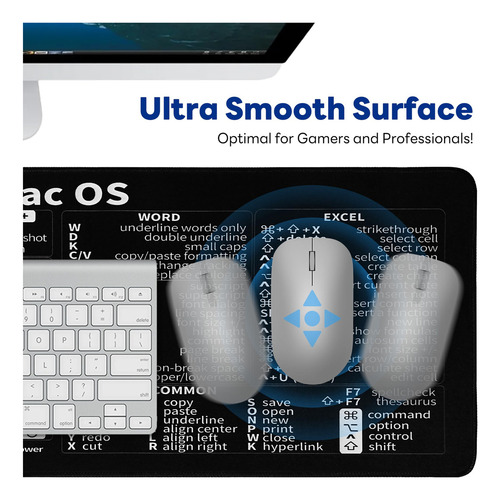 Alfombrilla De Computadora Para Mac Mouse Con Atajos Para