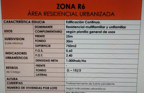 Lote En Venta En Tigre Centro