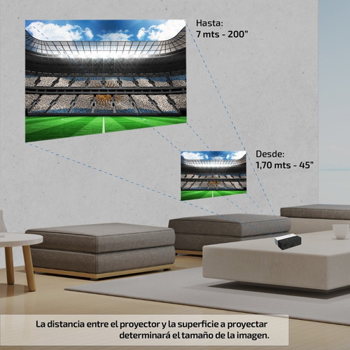Imagen 7 de 7 de Proyector 9500 Lumenes 1080 200 Pulgadas Bluetooth Led Hdmi
