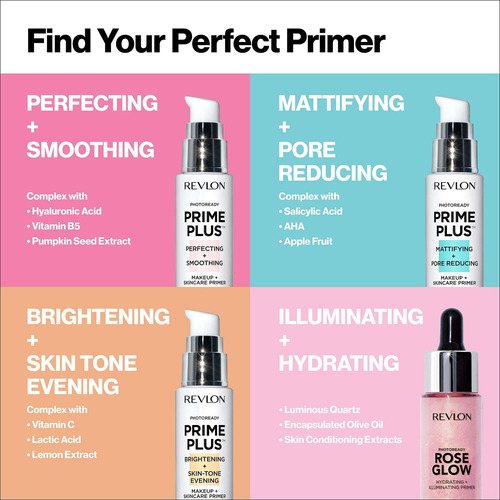 Imagen 8 de 8 de Revlon Primer Photoready Prime Plus Mattifying Pore Reducing