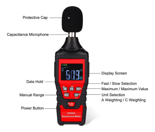 Noise Sound Level Metre, Ht622a 30db-130db Digital Decibel