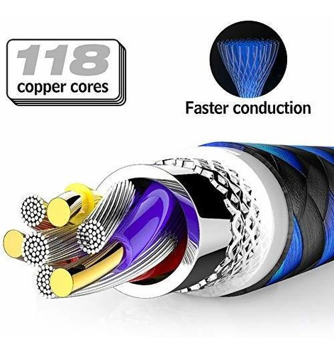 Usb 5 3 6 10 Pie Tipo Rapida Trenzado Carcasa Aluminio 9 Ck