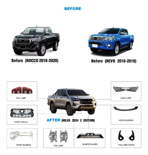 Body Kit Transformação Hilux Z Edition 2021/2024 Completo