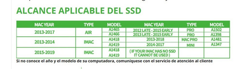 Imagen 2 de 5 de Ssd 512gb Para Air A1465/a1466 2014 2015 2017 Y A1398/a1502