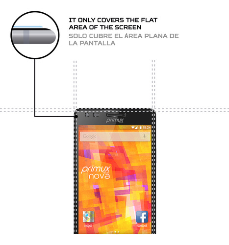 Protector Pantalla Antishock Para Primux Nova