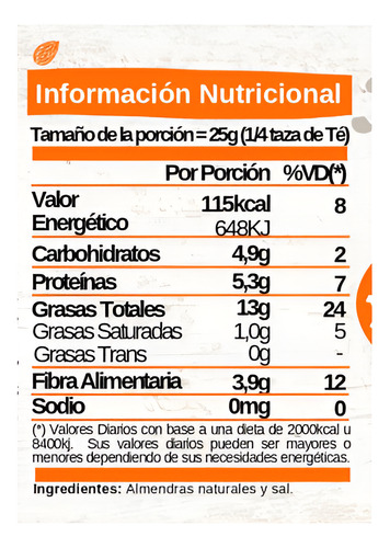 Almendra Non Pareil Saladas 1kg Sin Tacc