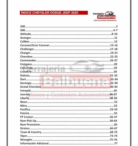 Manual Pdf Balbuena 2020 669 Pág
