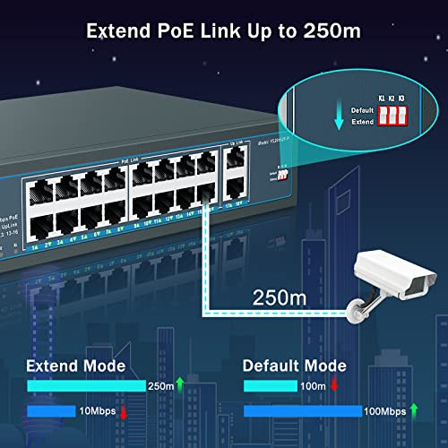 Switch Poe De 16 Puertos Yuanley Con 2 Uplinks Gigabit, 16