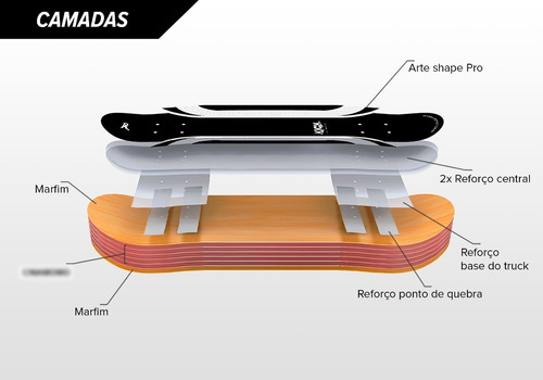 Imagem 3 de 8 de Shape Skate Kick Pro + Lixa Kick Grátis