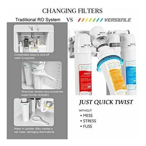 comprar Metpure Filtracion Agua Osmosis Inversa Rapida 4 Etapa 50 Uh