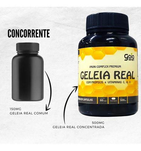 Imagem 3 de 6 de Kit Imunidade Cúrcuma Pura Geleia Real Com Própolis Natural