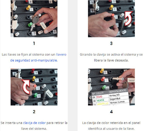 Sistema Control Y Organizacion 50 Llaves Keyvigilant /porta