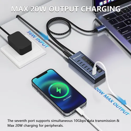 Hub Usb-c Con Alimentación Minisopuru: Adaptador Usb-c 7 ...