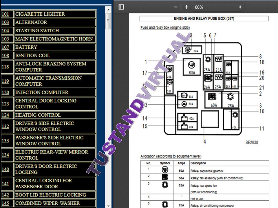 Wiring Diagram Renault Twingo 2010