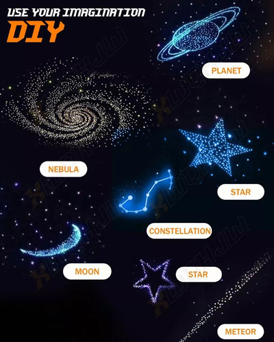 Zhmy Fy1 Kit De Techo Led Starlight De Fibra Óptica For