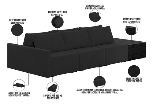 Sofá Ilha Modular Para Sala 342cm com Puff Dublin K01 Veludo Bege e Sintético Preto