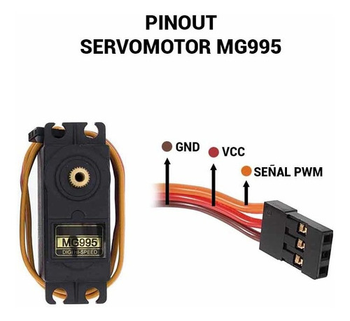 Servomotor Mg995 55g Digital Engranes De Metal