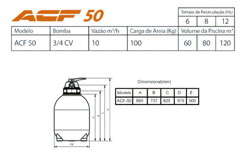 Filtro De Piscinas, Spas E Ofuros Helux - 50
