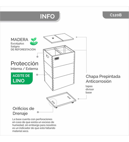 Imagen 8 de 9 de Compostera De 120l Balcón_terraza_patio