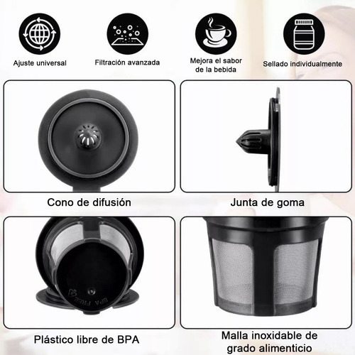 Filtros De Cafe Reutilizable Conico 6 A 12 Tazas Paquete 5pz