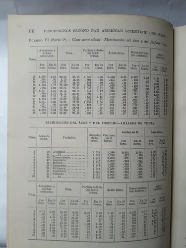 Calixto Torres Umaña Et. Al / Proceedings Of The Second (Usado)