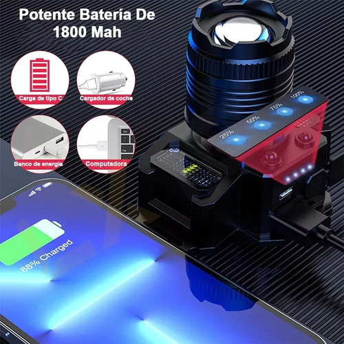 Faros Led De Emergencia / Pesca / Inducción Inteligente