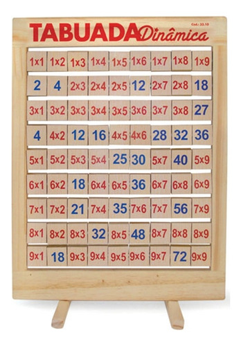 Tabuada Multiplicação Dinâmica Com Peças Giratórias