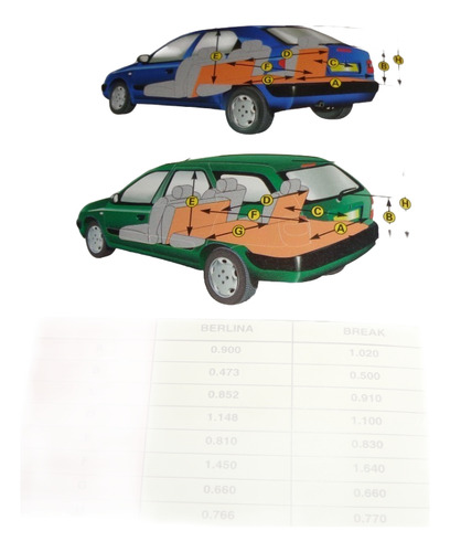 Citroen Xsara 1998 Manual De Empleo (Usado)