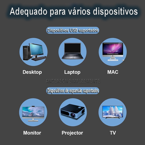 Adaptador De Vídeo Usb P/ Hdmi, Vga - Wavlink - Displaylink Preto