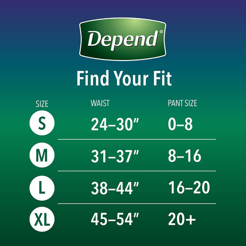Depend Ropa Interior De Incontinencia Nocturna Para Mujer, D