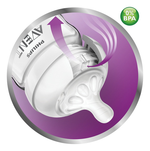 Mamadeira Anticólica 330ml Avent Com Bico Pétala 6m+
