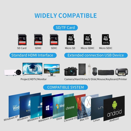 Imagen 7 de 8 de Adaptador Usb-c - 3 Port Usb + Hdmi + Sd + Msd + Pd - Pc/mac