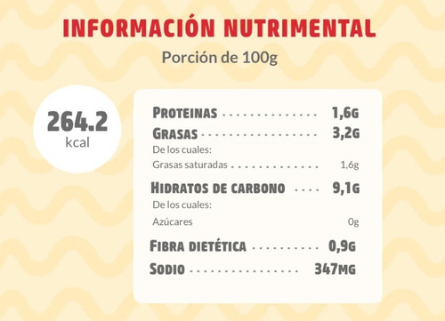 Sopa Instantánea Nissin Cup Noodles Camarón, Habanero Y Limón 64g