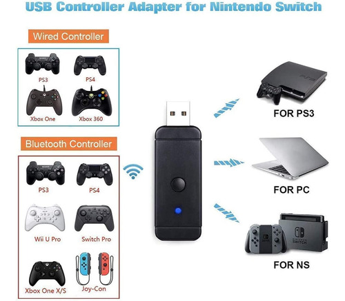 Adaptador De Mando Jzw-shop Inalambrico, Con Bluetooth