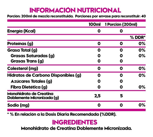 Imagen 5 de 5 de Proteina Whey Deliciosa Leche Asada + Creatina 40 Serv