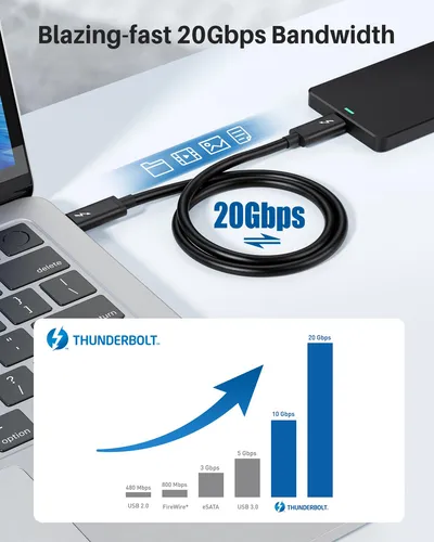Cable Thunderbolt 3 Matters Usb C De 20 Gbps, 2 M, Color Neg