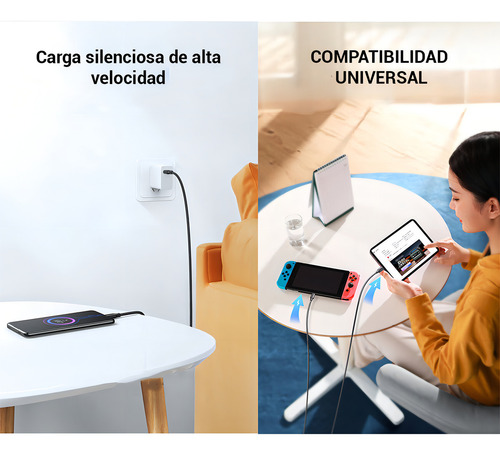 Cable Tipo C Carga Rápida (3pcs) Cable Datos Tipo C A C 1m