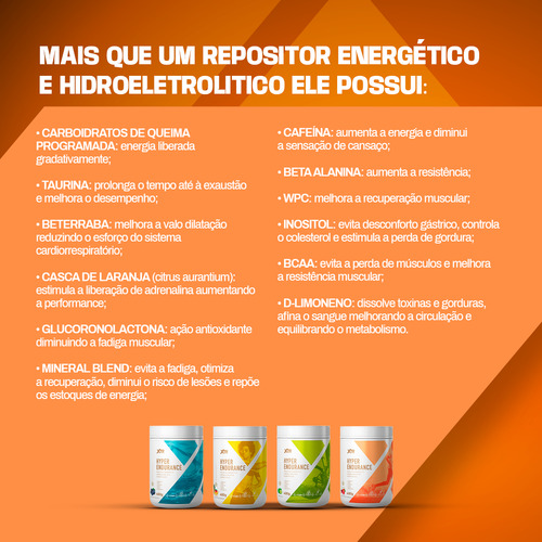 Energia E Recuperação: Combo Hyper Endurance E Intra Amino