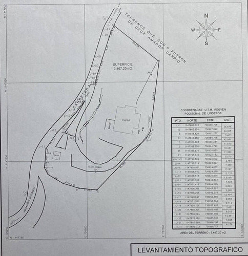 Excelente Oportunidad De Inversion Vendemos Terreno Con Casa En El Hatillo Em