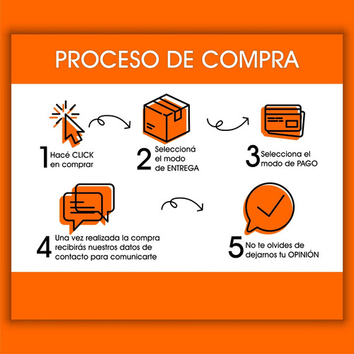 Motor Lavarropas / Lavasecarropas