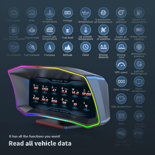 Pantalla De Calibre Obd2 Para Automóviles P4, Velocímetro Di