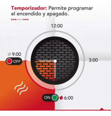 Estufa Infrarroja 2 En 1 Thorben Mini1500